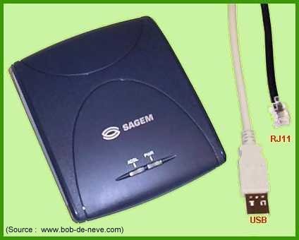 Driver modem smartfren ac782 windows 8